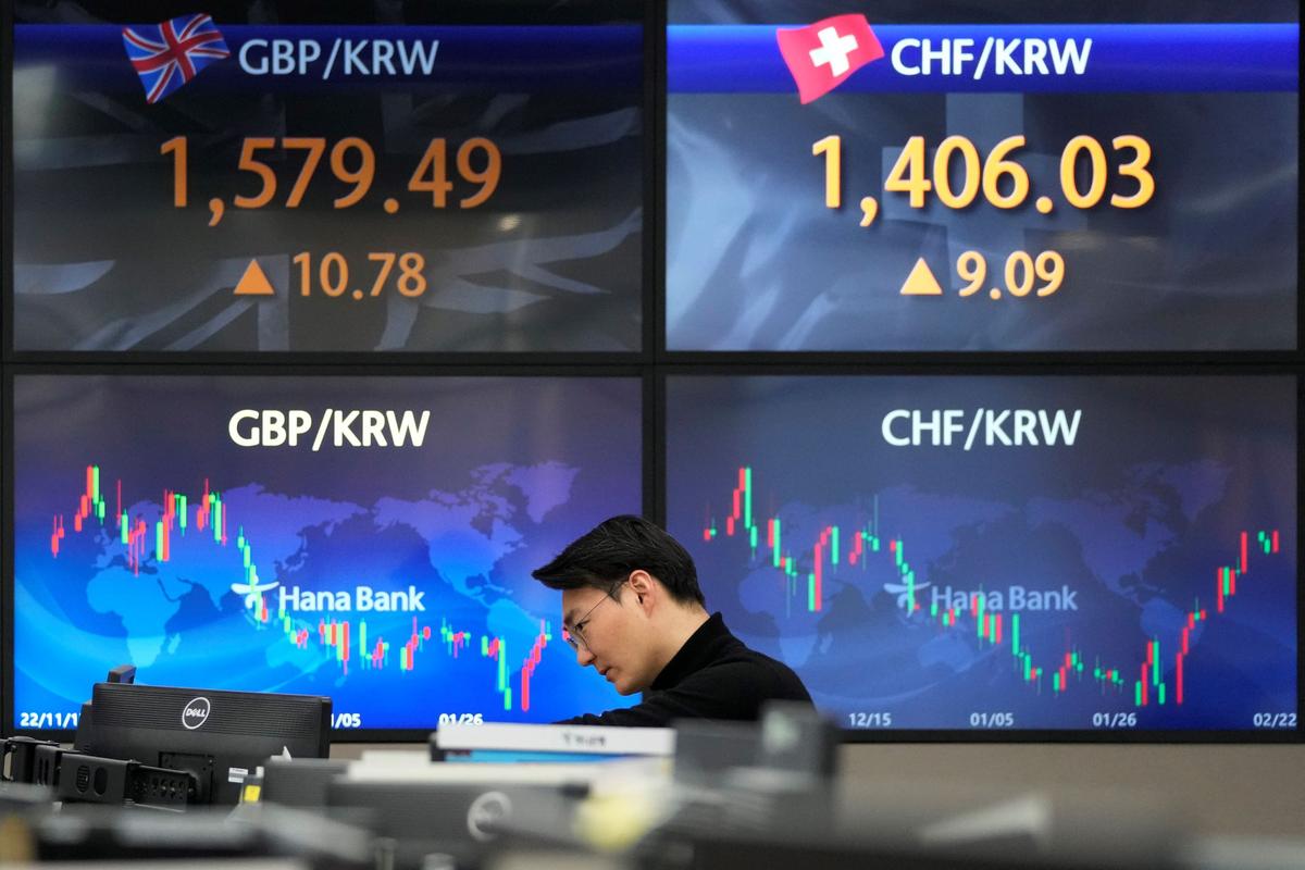 Global Shares Follow Wall Street Lower in Rate Hike Fears