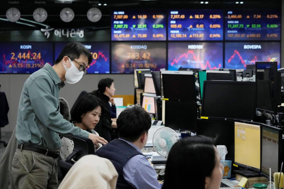 Global Stocks Mixed After Wall Street Breaks Losing Streak