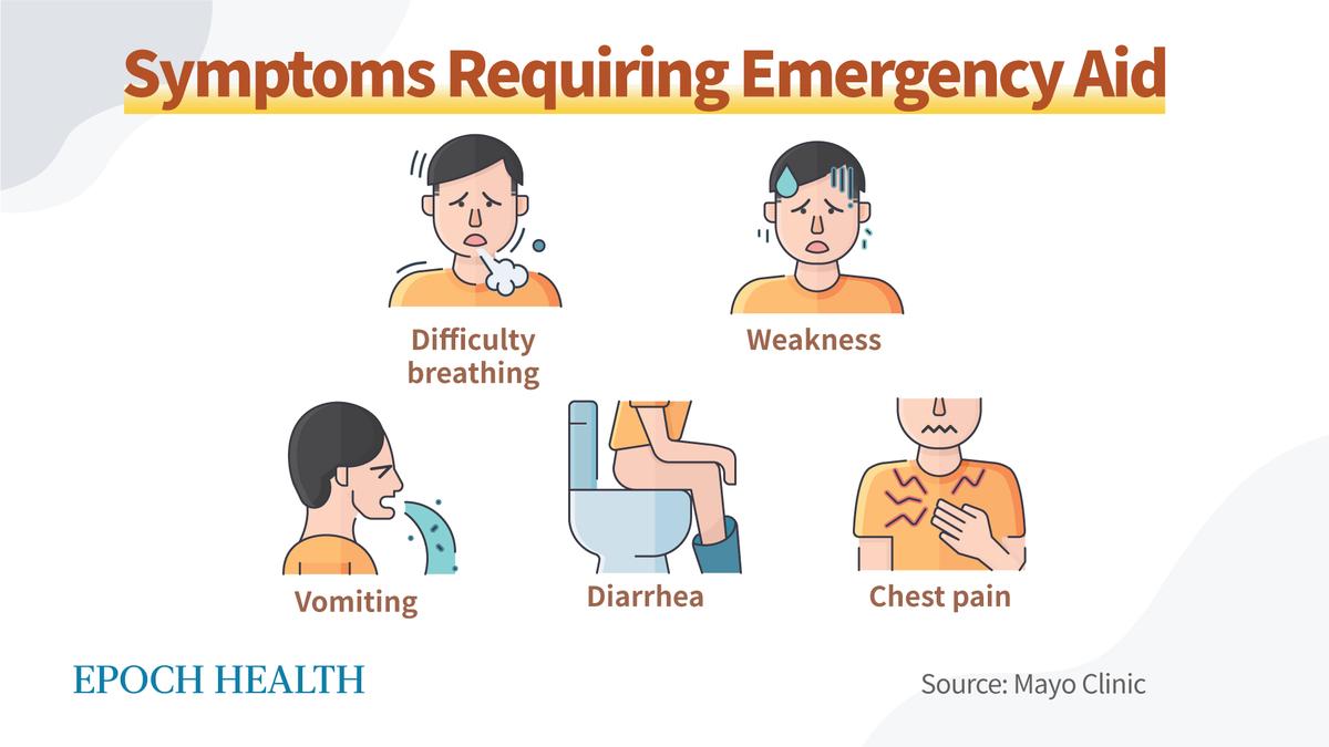Here are some symptoms requiring immediate attention. If these appear during an infection, visit a physician immediately. (The Epoch Times)