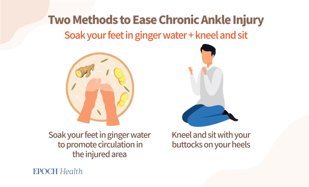 Two methods for soothing injured ankles. (The Epoch Times)