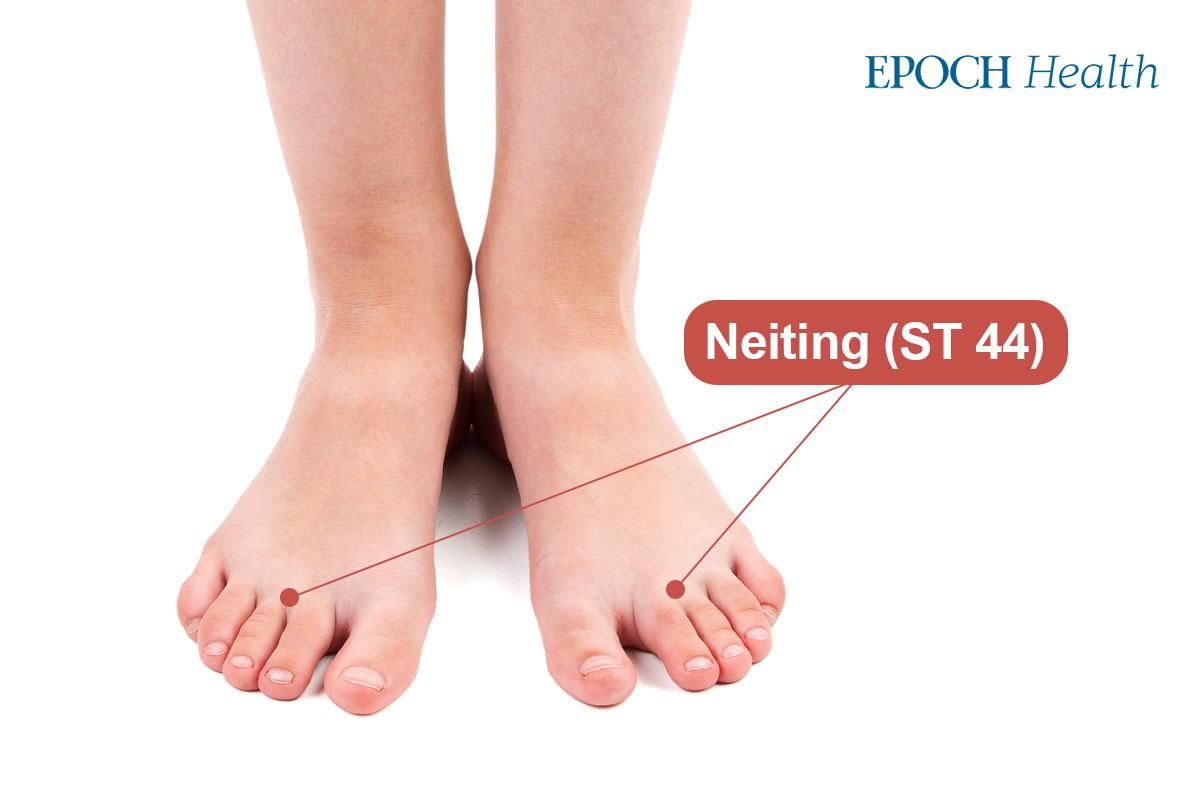 The exact location of the Neiting acupoint. (The Epoch Times)