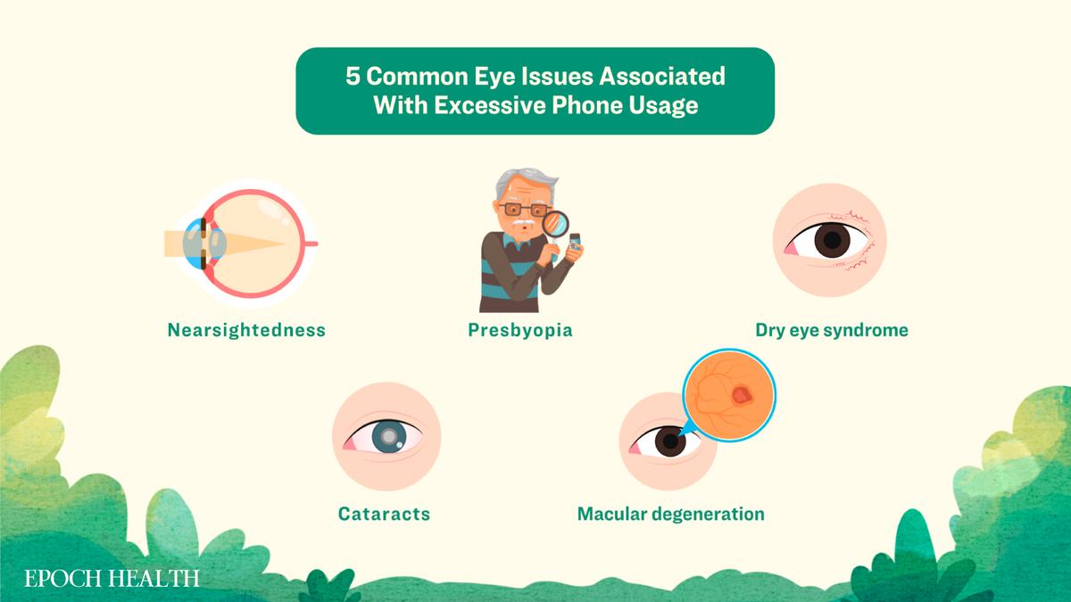 Five common eye issues associated with excessive mobile phone usage: nearsightedness, presbyopia, dry eye syndrome, cataracts, and macular degeneration. (The Epoch Times)