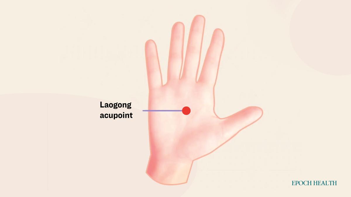 Laogong acupoint on the palm. (The Epoch Times)
