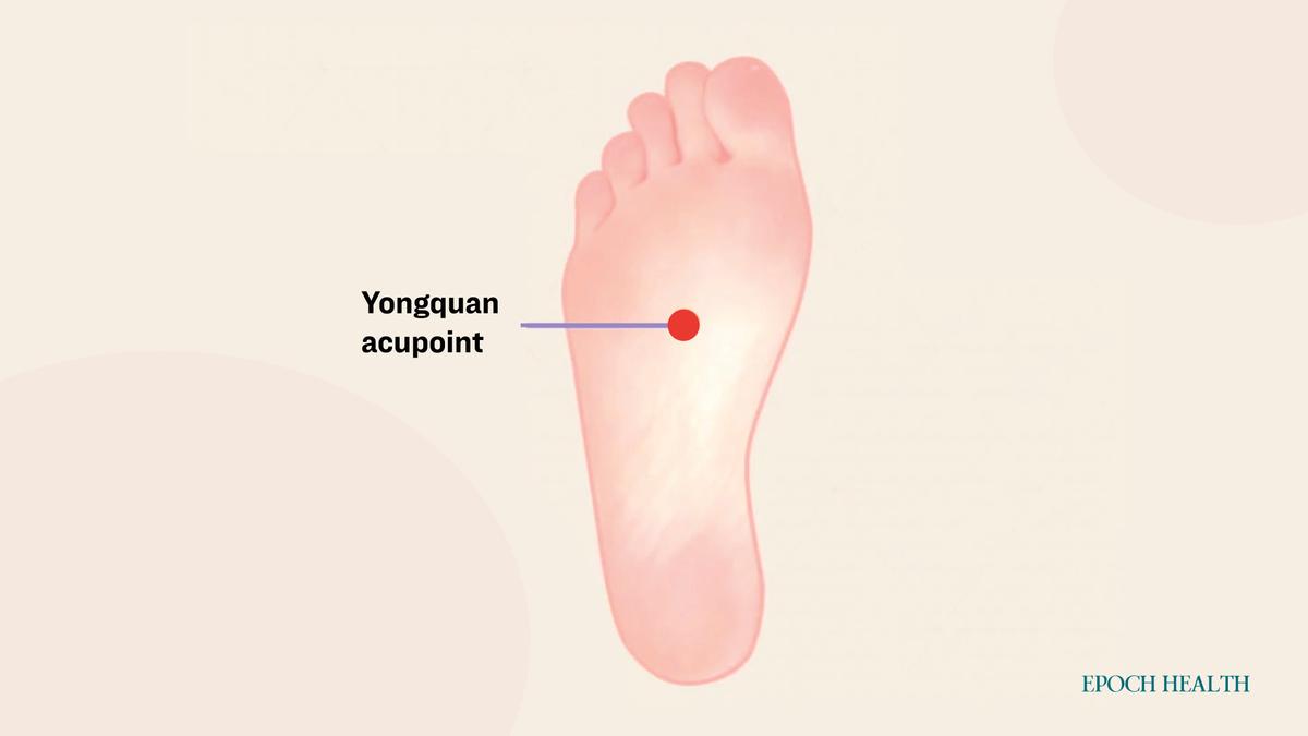 Yongquan acupoint on the sole. (The Epoch Times)