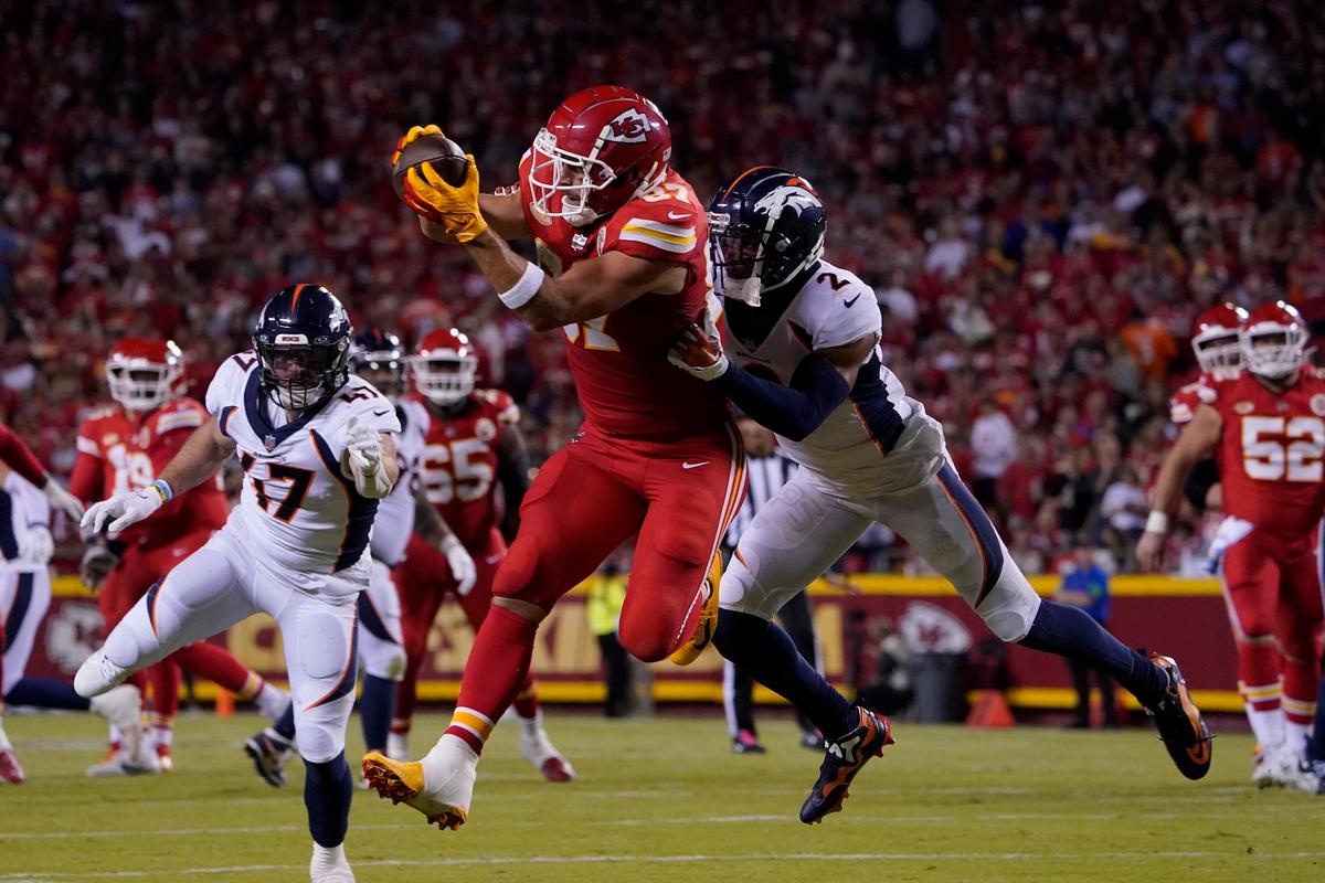 Mahomes Throws TD Pass, Kelce Has Big Game as Chiefs Beat Broncos 19–8