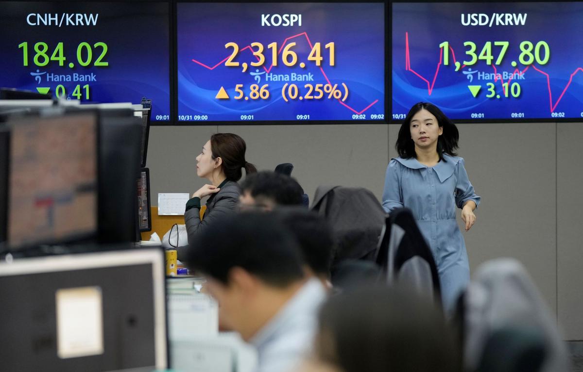 Stock Market Today: World Shares Mixed, Oil Prices Gain Ahead of Fed Decision on Rates