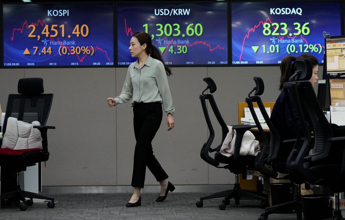 Stock Market Today: Global Shares Mostly Slip Ahead of Speech by Fed’s Powell