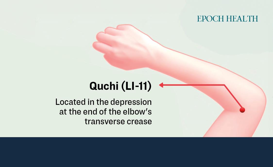 Pressing the Quchi acupoint can alleviate knee pain. (The Epoch Times)