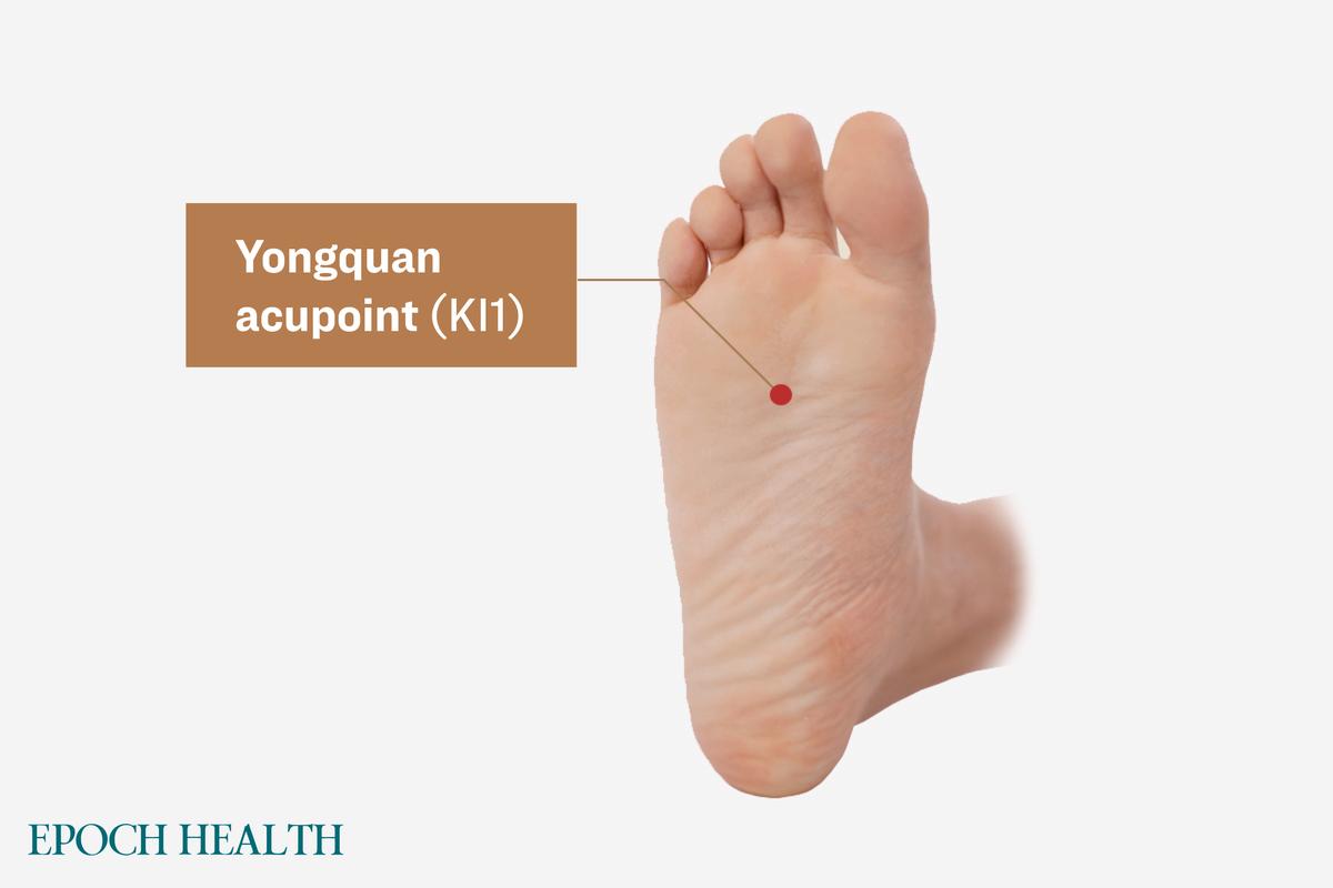  The first beneficial acupoint for the elderly: Yongquan acupoint. (The Epoch Times)