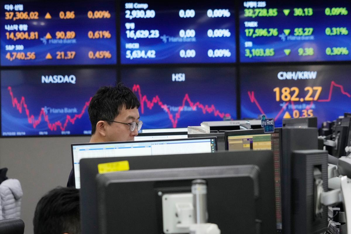 World Shares Are Mostly Higher as Bank of Japan Keeps Its Lax Policy Intact