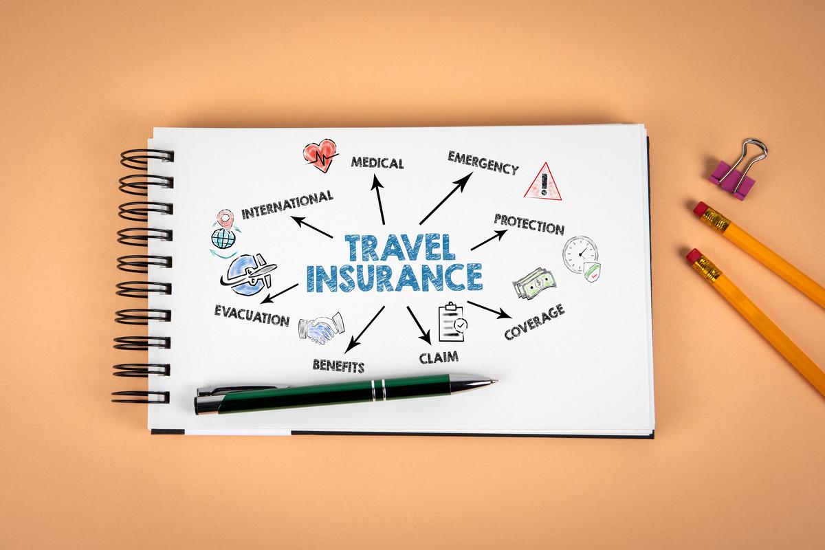 Ed Perkins on Travel: The Off-Target Insurance Sell