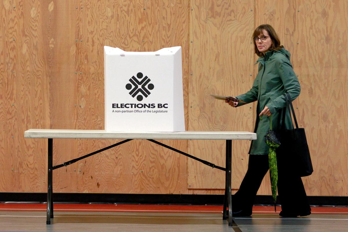 Rustad Seeks Review as Elections BC Says Box of 861 Votes Went Uncounted