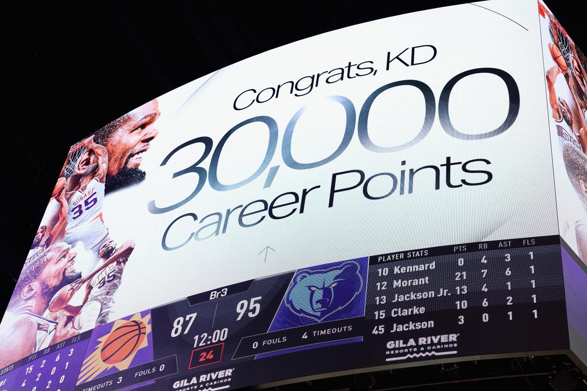 Kevin Durant Becomes 8th Member of 30,000-Point Club, but How High Can He Rise up the Scoring List?