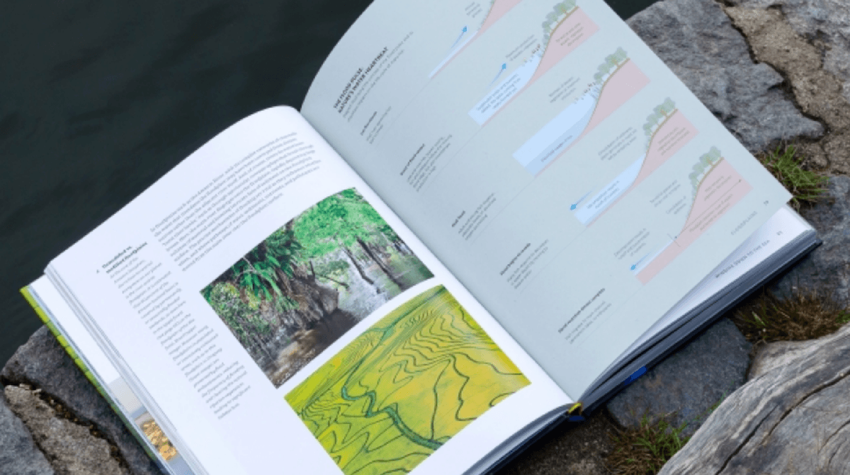 Travel the Globe on an Atlas Adventure
