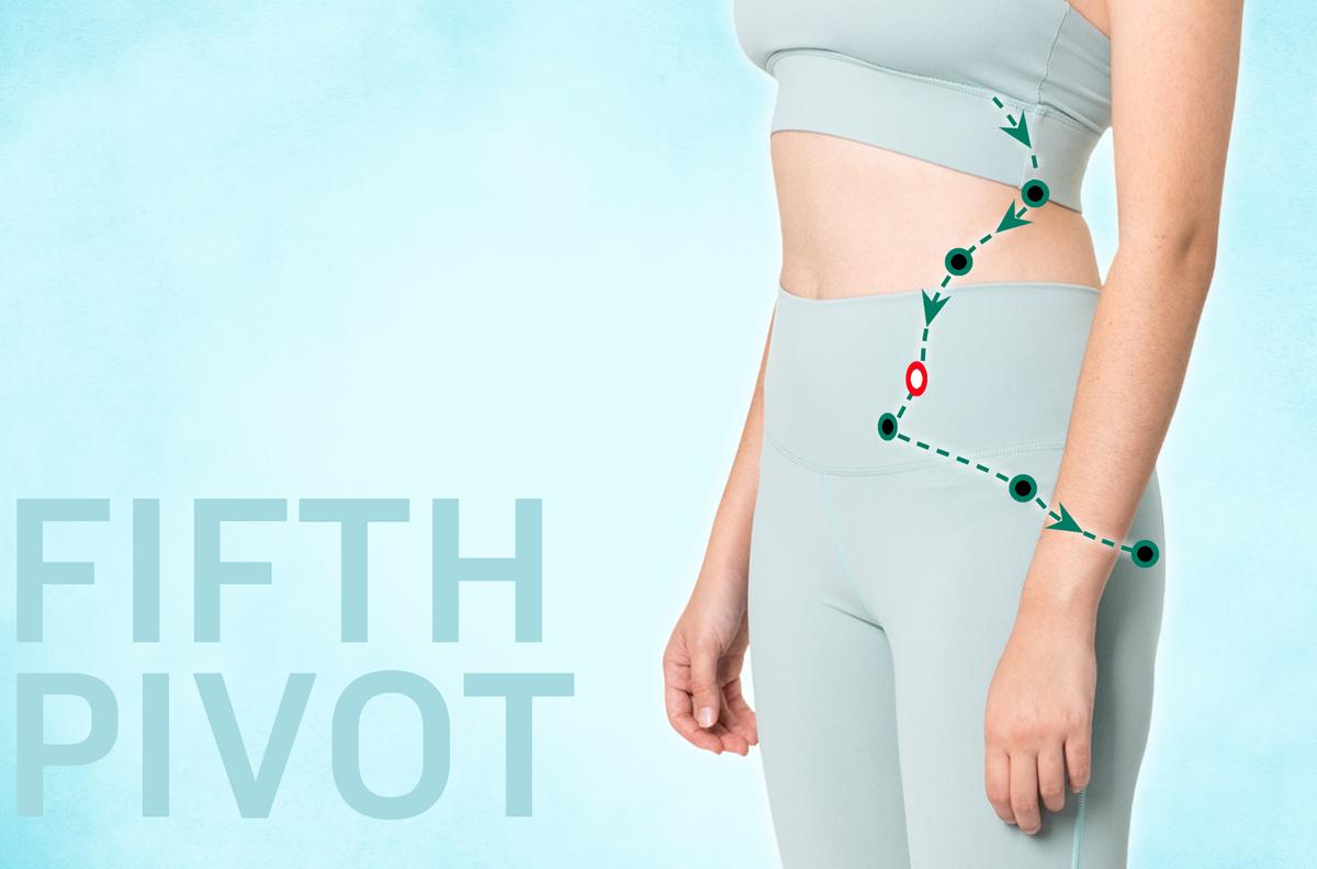 Wu Shu: Relieve Lower Back Pain and Improve Digestion in 3 Minutes