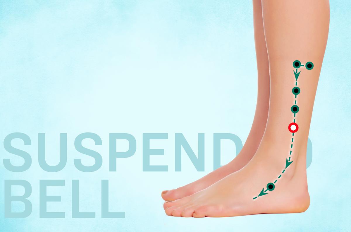 Xuan Zhong: The Acupoint for Strong Bones and Much More