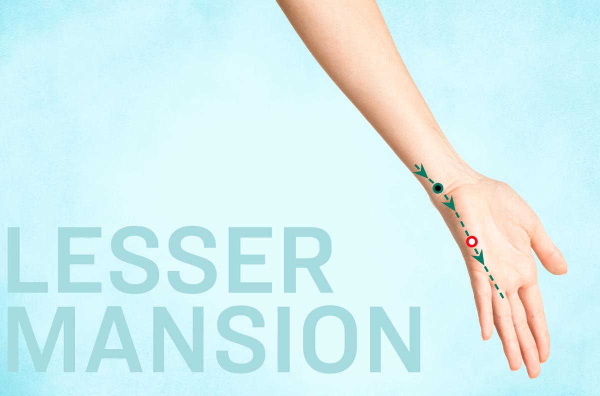 Regain Emotional Harmony and Alleviate Anger With This Acupoint