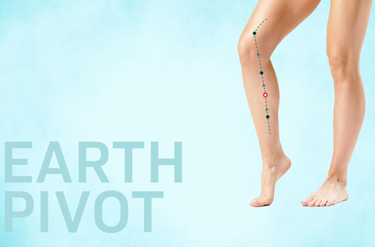 An Ancient Acupoint Battles Sugar Overload