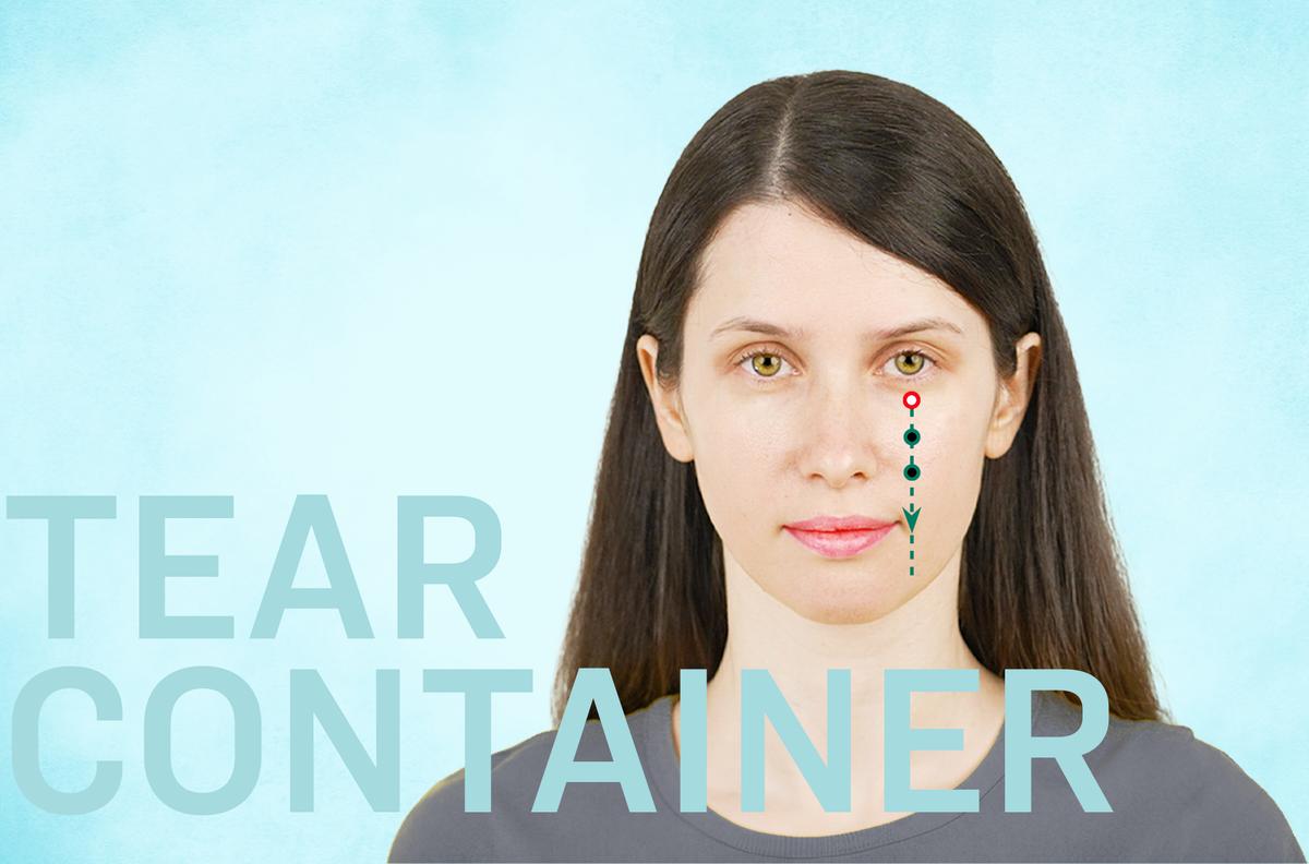 An Acupoint to Calm Tired Eyes and Reduce Dark Circles