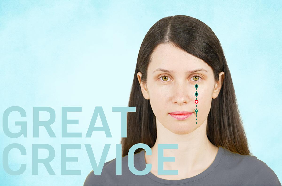 Where Energy Crosses Paths: How This Acupoint Can Help You Breathe and Energize