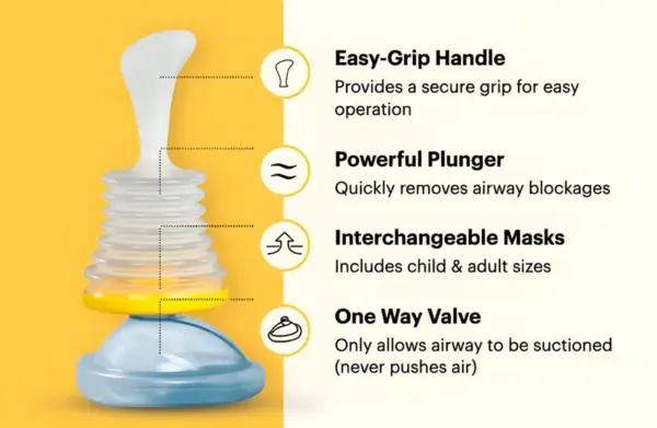 Lifevac
