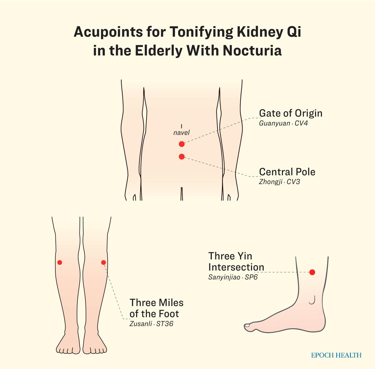 The Epoch Times