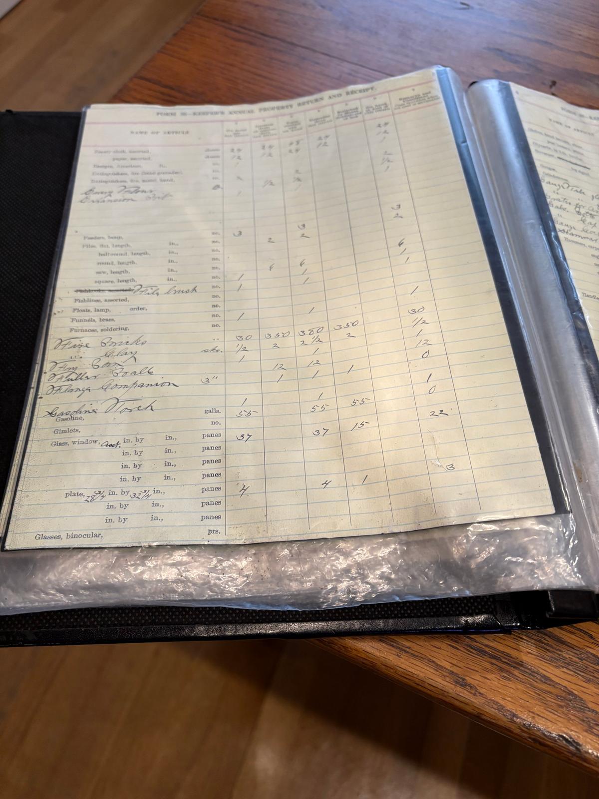 William Harn, his wife Kate, and other lighthouse keepers kept logbooks similar to this one at the St. Augustine lighthouse. (Deena Bouknight)