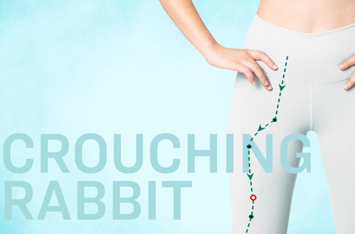 An Acupoint to Save Your Legs and From Wind and Dampness