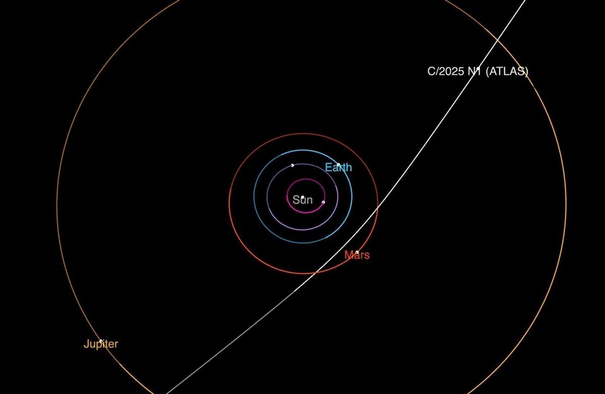 New Interstellar Comet Will Keep a Safe Distance From Earth, NASA Says