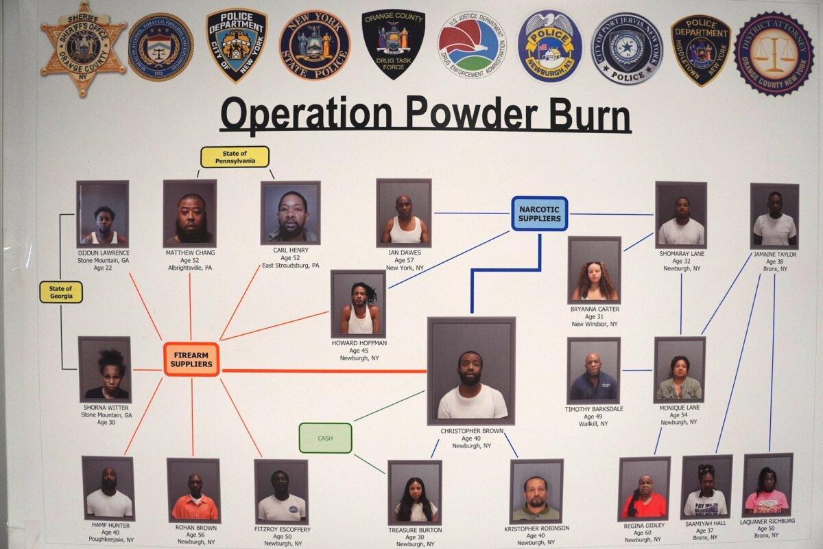 A poster outlining the alleged connections between suspects involved in a firearms trafficking ring busted in Operation Powder Burn, at a news conference in Goshen, N.Y., on Aug. 1, 2025. (Oliver Mantyk/The Epoch Times)