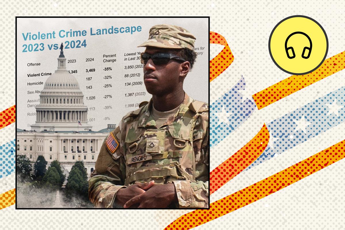 Federal Takeover of DC Police: A Look at Crime Rates, Legal Issues, and Local Reactions