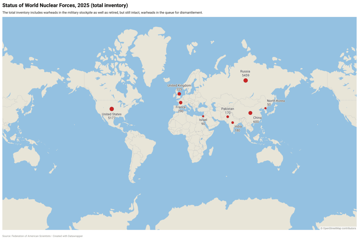 Status of World Nuclear Forces, 2025, total inventory. Source: Federation of American Scientists