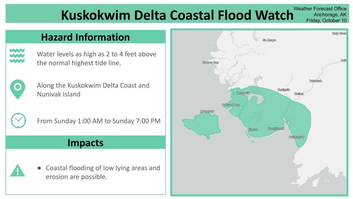 Flooding forecasts related to the remnants of Typhoon Halong were reported by the National Weather Service office in Anchorage, Alaska, on Oct. 10, 2025. (National Weather Service)