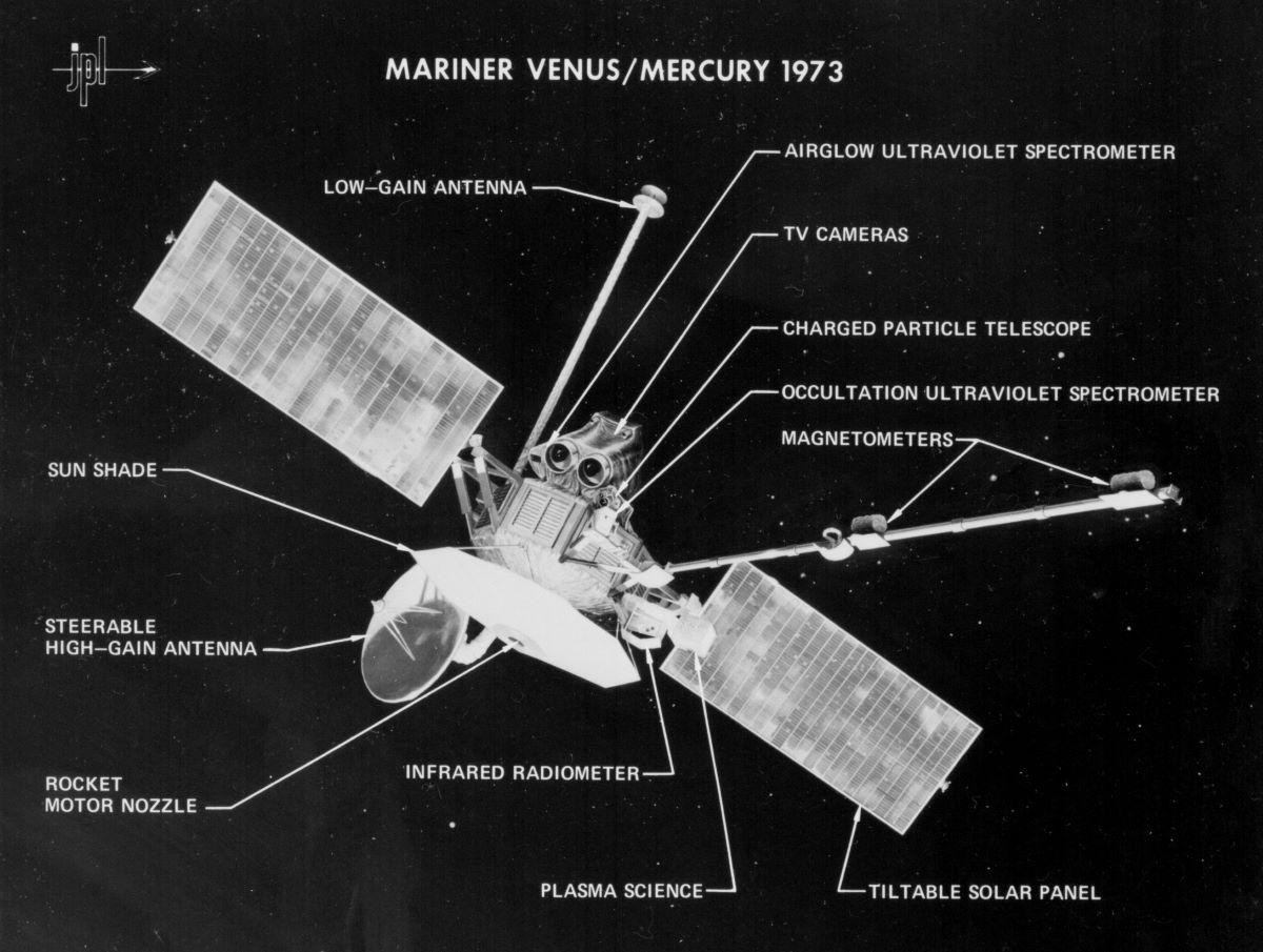 An illustration showing the instruments of Mariner 10. NASA/Jet Propulsion Laboratory. (Public Domain)