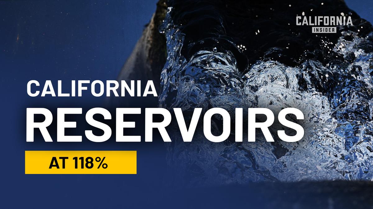 How Water Costs Fuel Food Inflation in California | Cannon Michael
