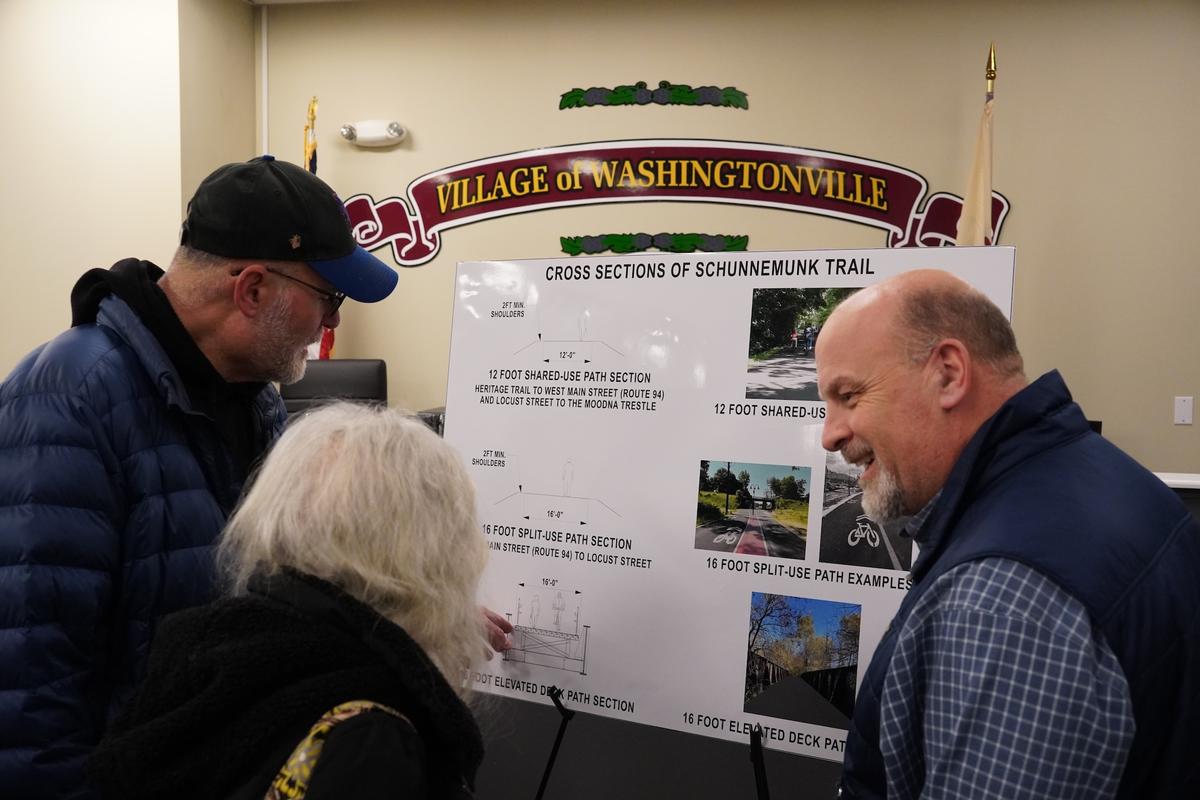 Orange County Shows New Details for Schunnemunk Rail Trail Project