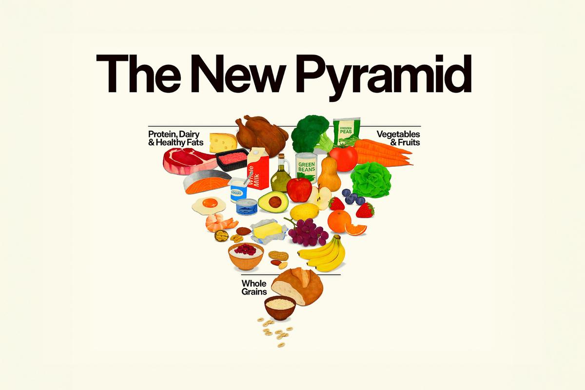 Real Food for the Win