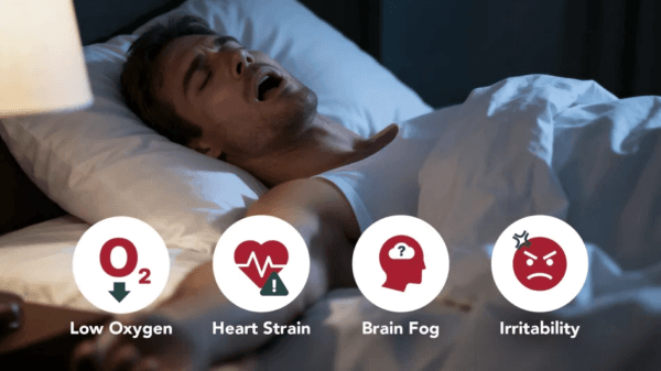 You simply spray SnoreStop in your mouth and sleep through the night without snoring. 