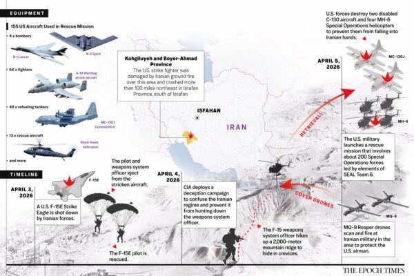 How the High-Stakes Rescue Mission in Iran Unfolded