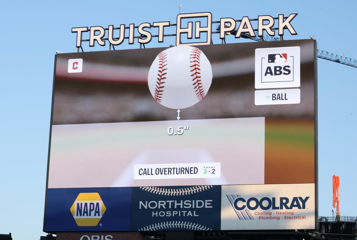 Players Seem to Like Baseball’s ABS Challenge System, but Umpires? Not so Much