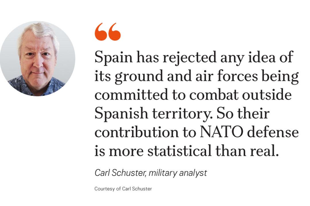 NATO Minus US: European Militaries Won’t Add Up to Deter Russia