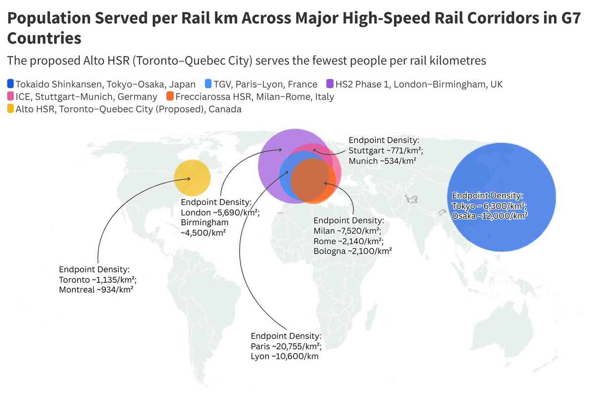 Can Canada’s High-Speed Rail Plan Defy Trend of Cost Overruns and Delays?