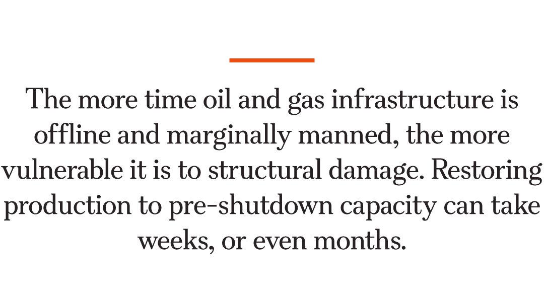 Iran’s Oil Storage Clock Is About to Run Out