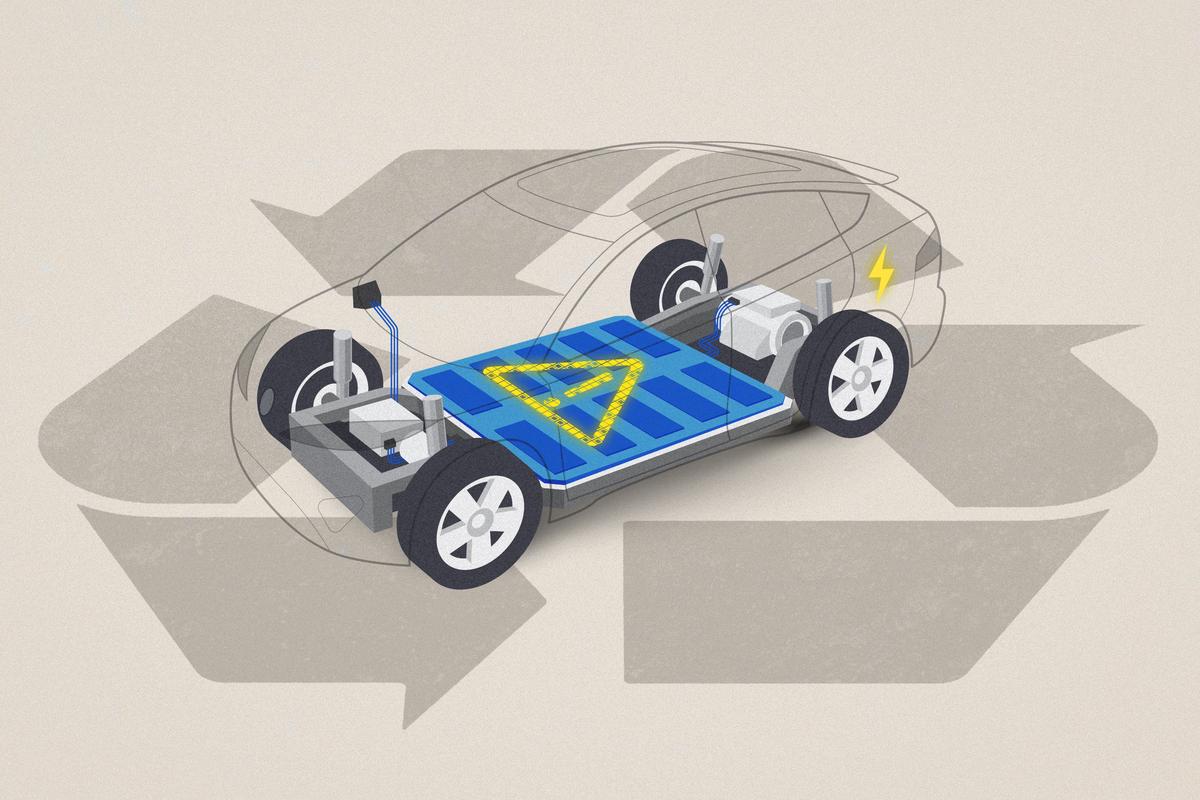 The Hidden Risks of Buying a Repurposed EV Battery