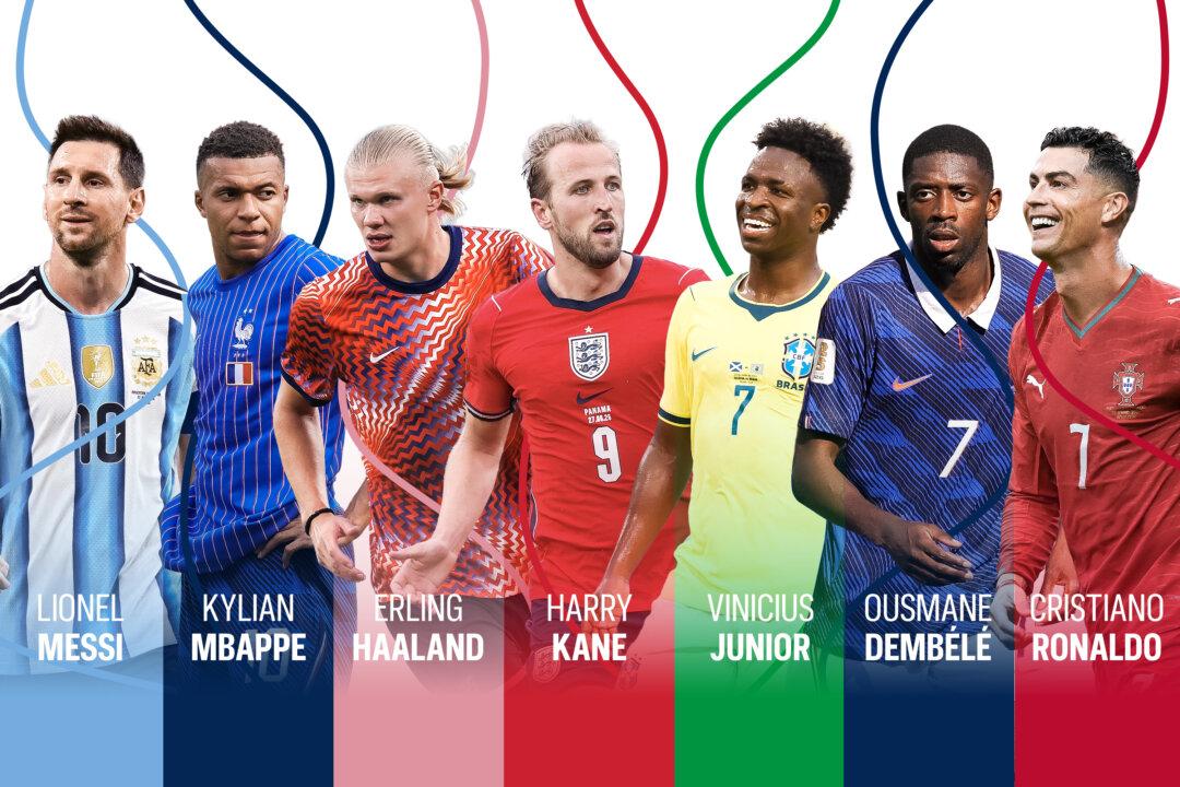 The Battle for the Golden Boot