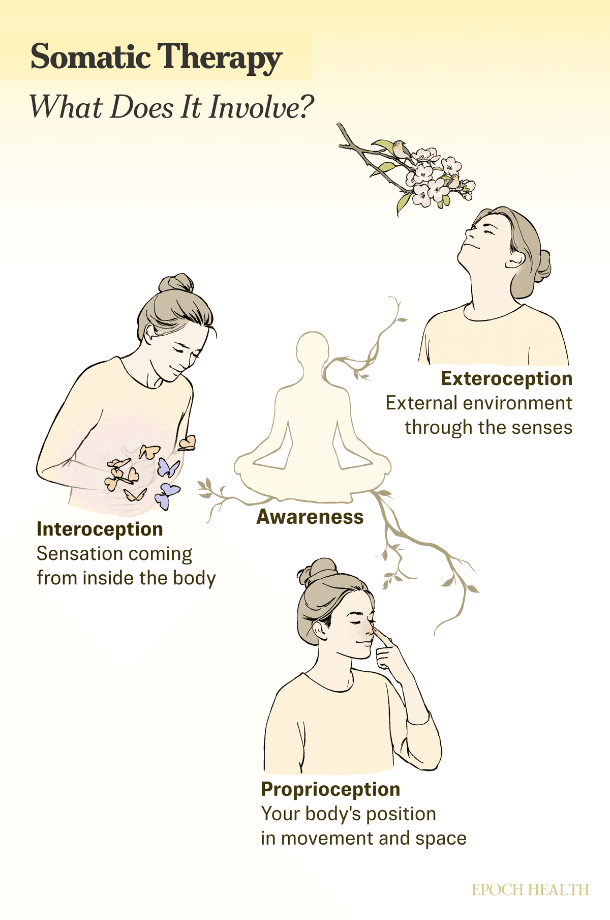 (Illustration by Ran/The Epoch Times)