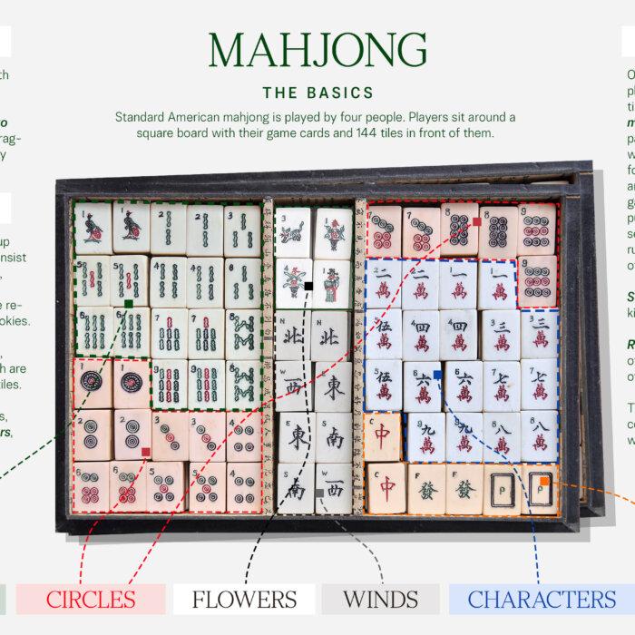 Women Are Turning to Mahjong in Droves. Here’s Why.