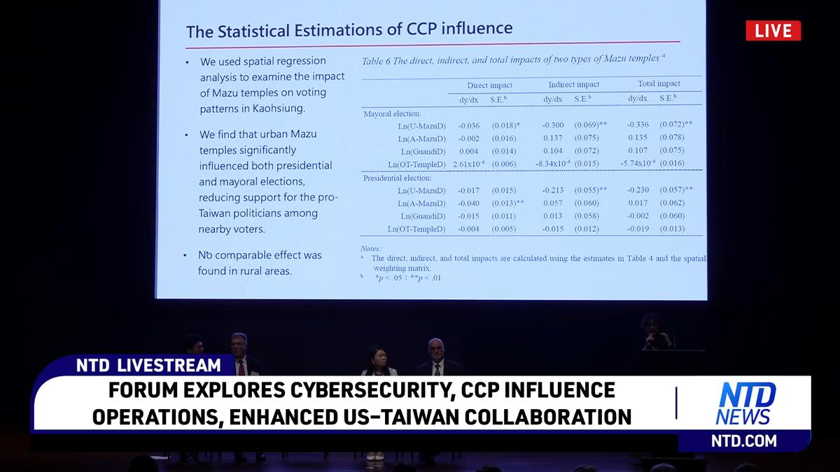 Dr. Yu-Hsi Liu, a member of Taiwan’s presidential Whole-of-Society Defense Resilience Committee, presents the Chinese Communist Party’s influence operations at the Chinese Freedom & U.S.–Taiwan Security Forum in Washington on July 21, 2026. (Screenshot via NTD Television Livestream)