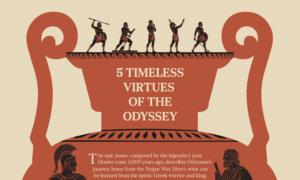 INFOGRAPHIC: 5 Timeless Virtues of The Odyssey
