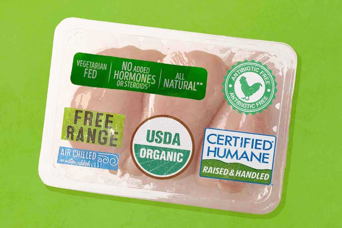 From Pasture-Raised to Free-Range: What Common Chicken Labels Actually Mean